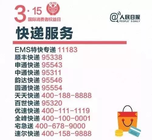 寻找投诉电话95008的相关信息，投诉渠道解析