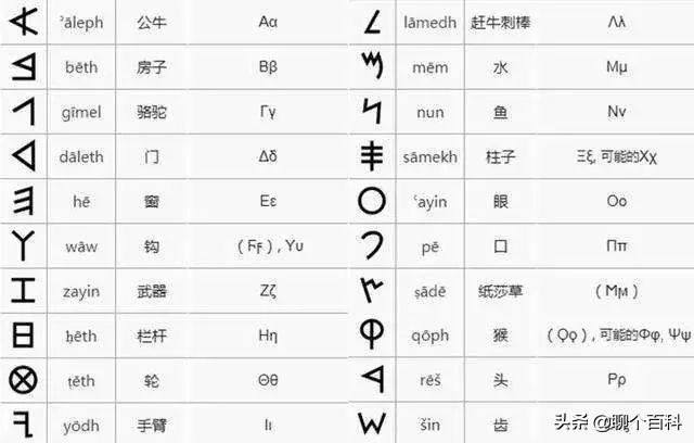 除的拼音详解