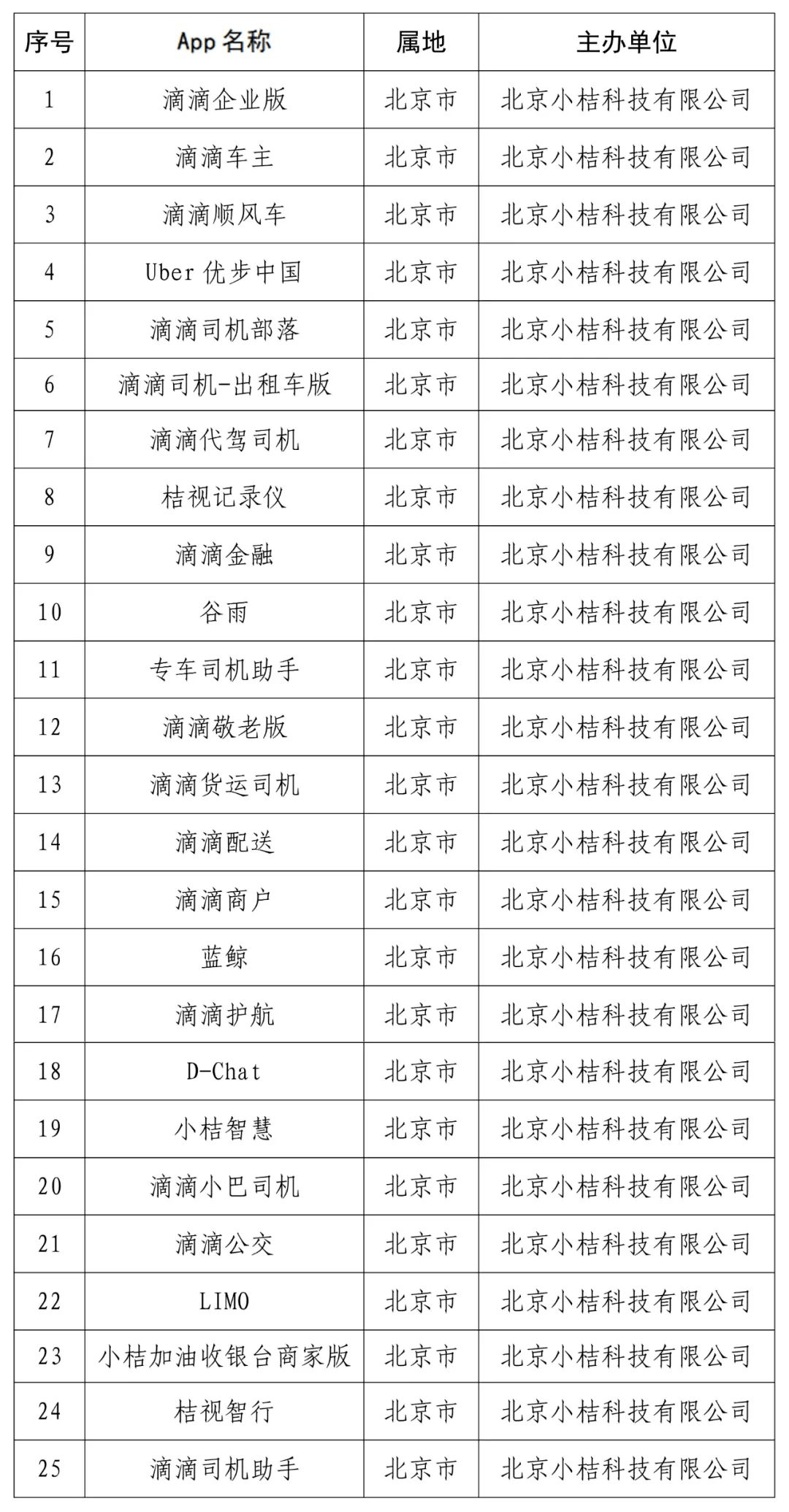 王星即将开启泰国跨文化交流之旅，转介机制下的使者与机遇