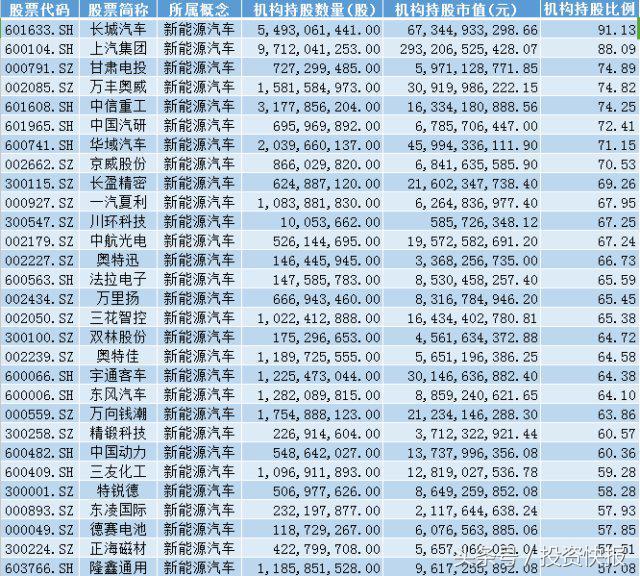 万丰奥威12月5日资金净买入