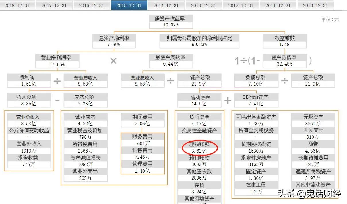 科大智能，引领科技创新，塑造智能未来之巅