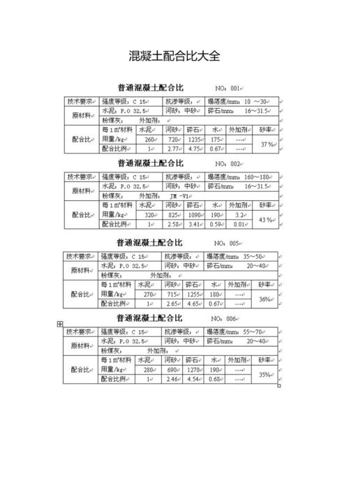 商砼读音解析，如何正确拼读商砼拼音指南