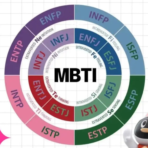 MBTI官网免费版2024最新探索，揭开个性类型新纪元神秘面纱