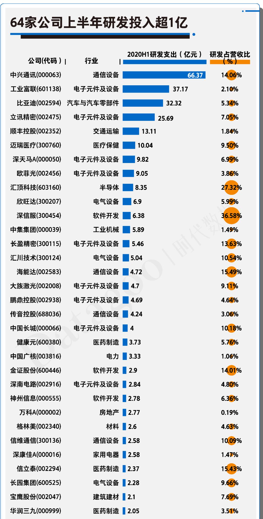 赢时胜，股市之星——股票代码300377股吧分析