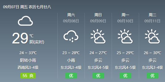 福清未来30天天气预报精准气象预测