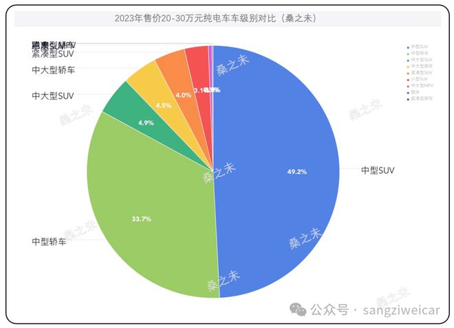 小米SU7单周销量破12k，市场反响与创新实力的印证