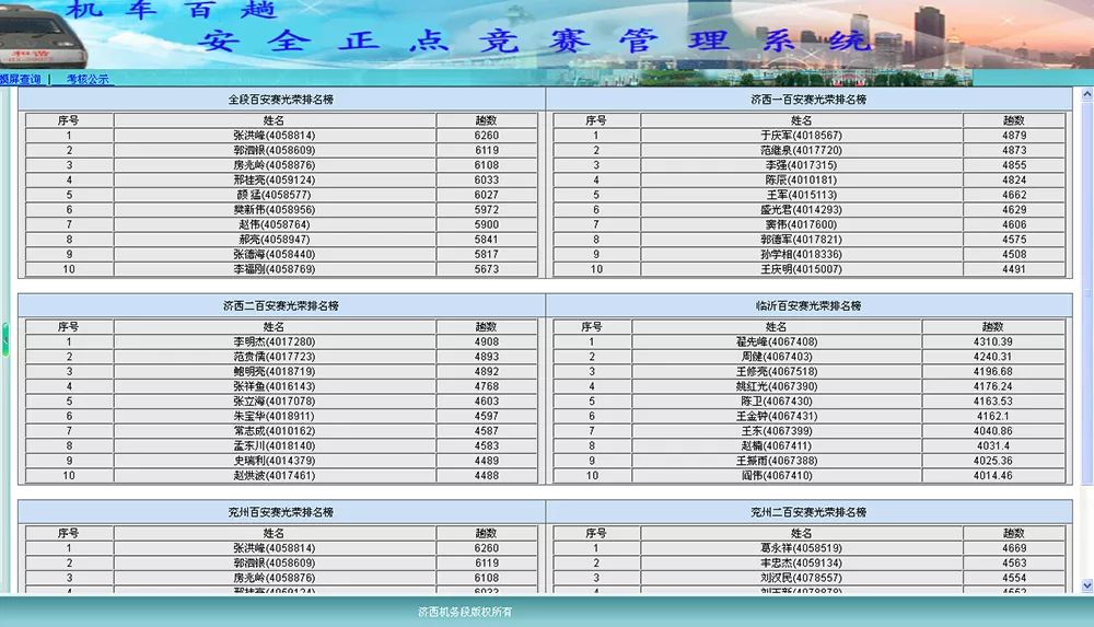 百学智，一站式学生学业成绩查询平台入口