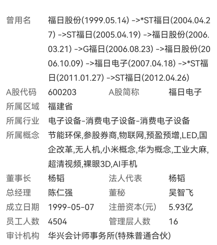 福日电子股票吧，洞悉电子行业潜力股的探索之旅