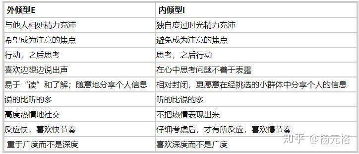 MBTI免费完整版，开启个性探索与自我认知之旅