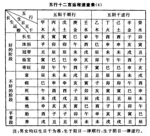 壬字的读音背后的文化奥秘探寻