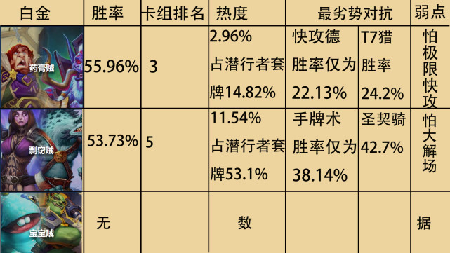 潜行者角色骨骼系统深度解析，内骨骼一览表