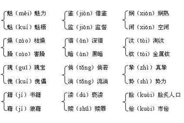 盛组词的魅力与内涵丰富探究