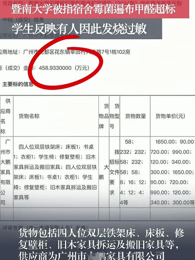 高校项目中标金额惊现一分钱！学校回应来了