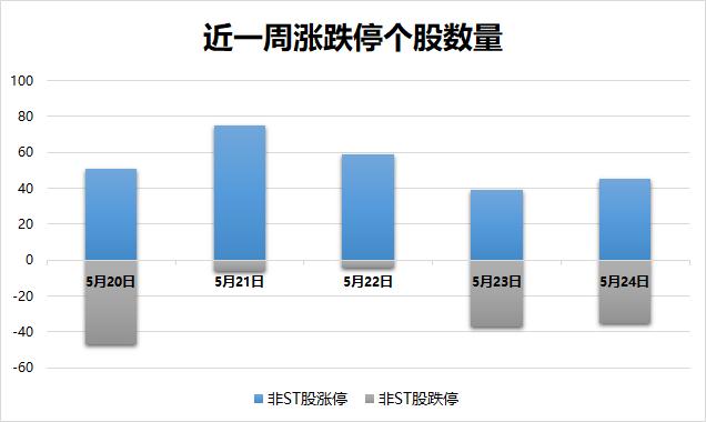 实达集团的企业成长之路探索（股票代码，600734）