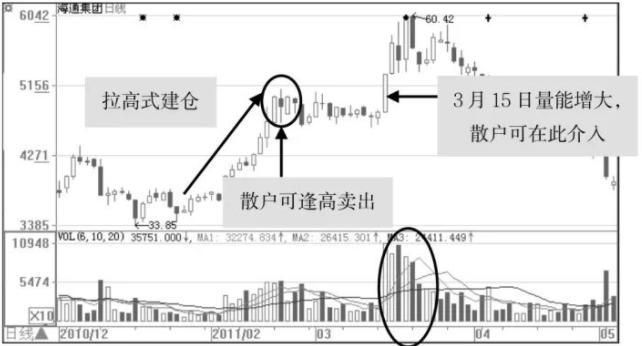 深度解析，股票行情与走势分析——聚焦600537股票