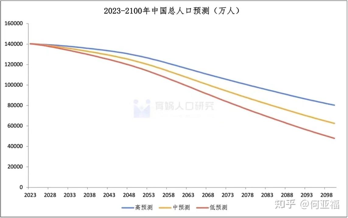 探寻未来希望之光，2024年出生人口回升的机遇与挑战解析