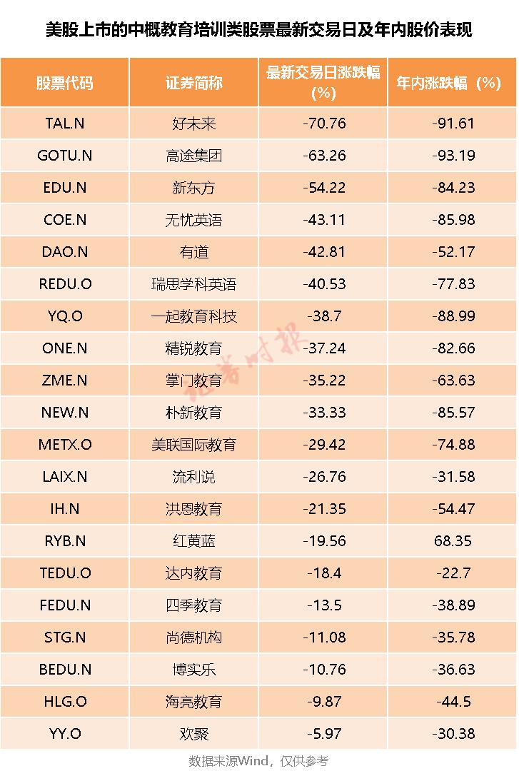 中公教育股票的投资价值深度解析