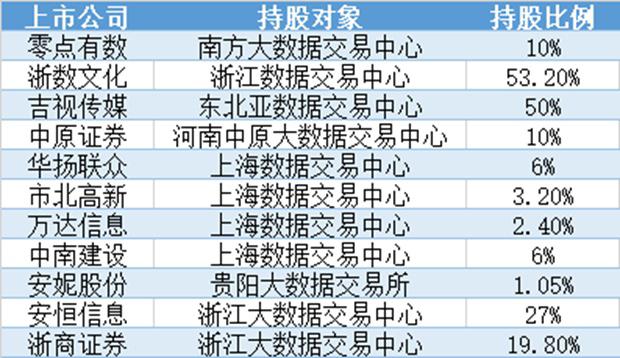 300063最新消息全面解析报告