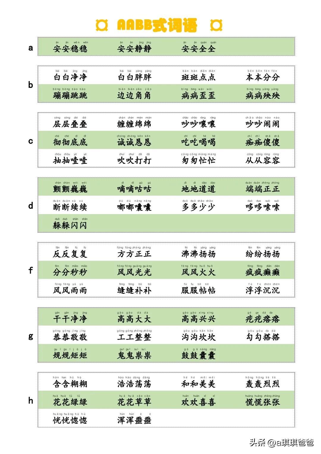 探索语言宝藏，AABB词汇大全，涵盖两百万词汇概览