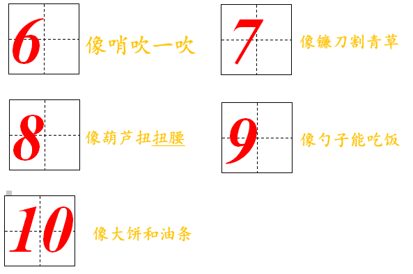 大于号正确书写方法与重要性解析