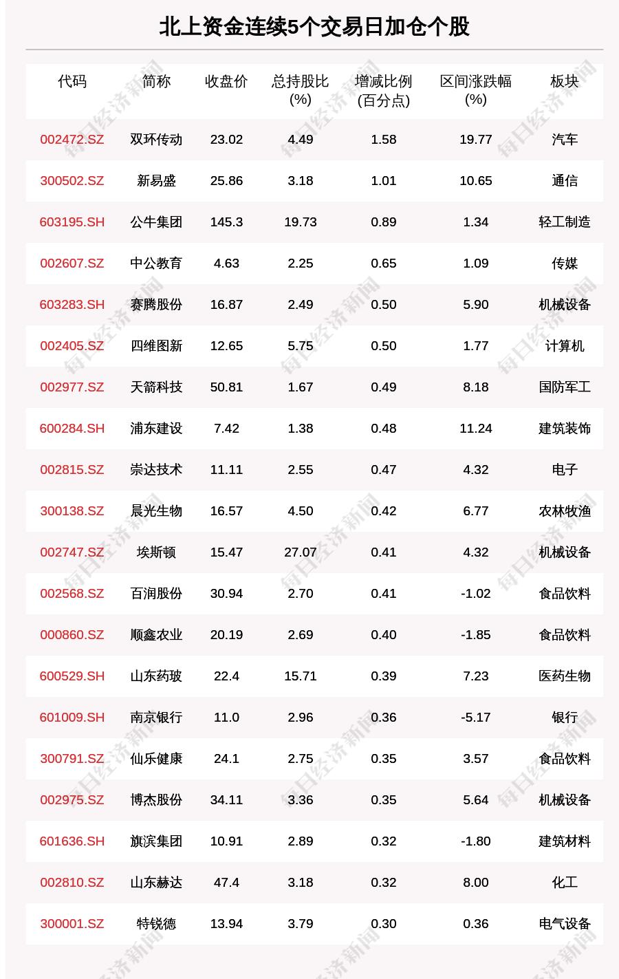 中公教育股票深度分析与投资考量，现在是买入时机吗？